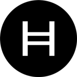 Hedera Hashgraph