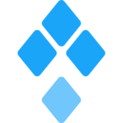 SSV Token