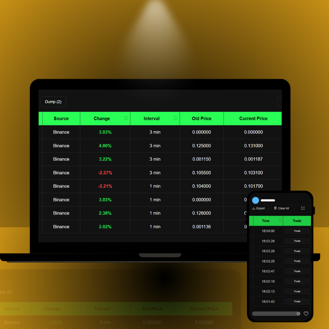 Tradervilla pump and dump signals dashboard preview